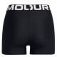 UNDER ARMOUR UA HG AUTHENTICS SHORTY