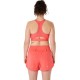ASICS ROAD COMPRESSION BRA
