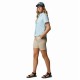COLUMBIA LESLIE FALLS LONG SHORT II