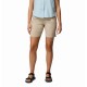 COLUMBIA LESLIE FALLS LONG SHORT II