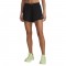 UNDER ARMOUR UA VANISH WOVEN 5IN SHORTS
