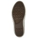 CONVERSE CTAS OX
