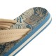 REEF KIDS AHI
