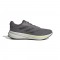 ADIDAS RESPONSE