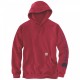 CARHARTT LOOSE FIT MIDWEIGHT LOGO SLEEVE GRAPHIC SWEATSHIRT