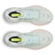 SAUCONY RIDE 19