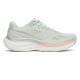 SAUCONY RIDE 19