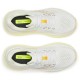 SAUCONY GUIDE 19