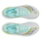 SAUCONY ENDORPHIN AZURA
