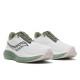 SAUCONY RIDE 18