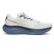 SAUCONY RIDE 19